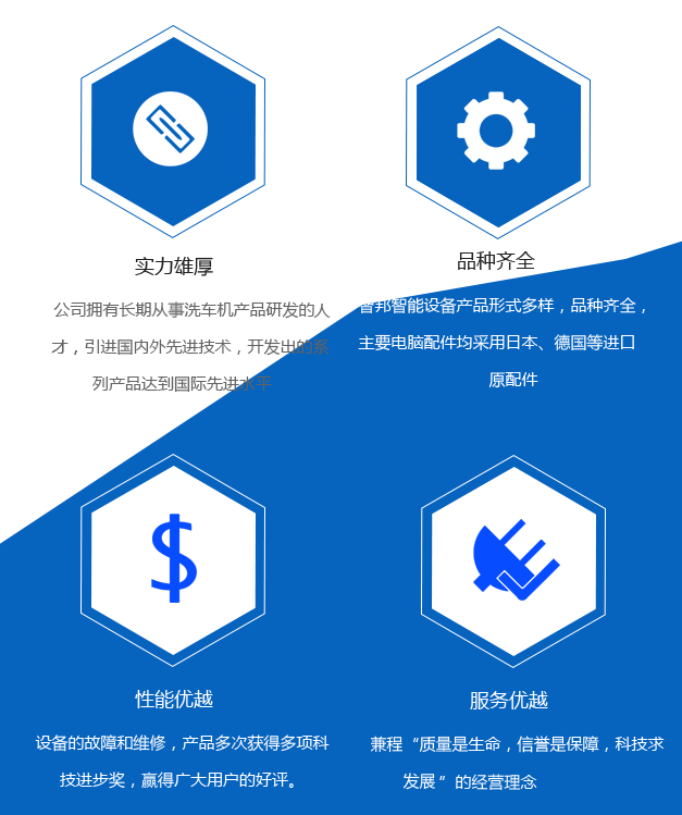 公司擁有長期從事洗車機產品研發的人才，引進國內外先進技術，開發出的系列產品達到國際先進水平